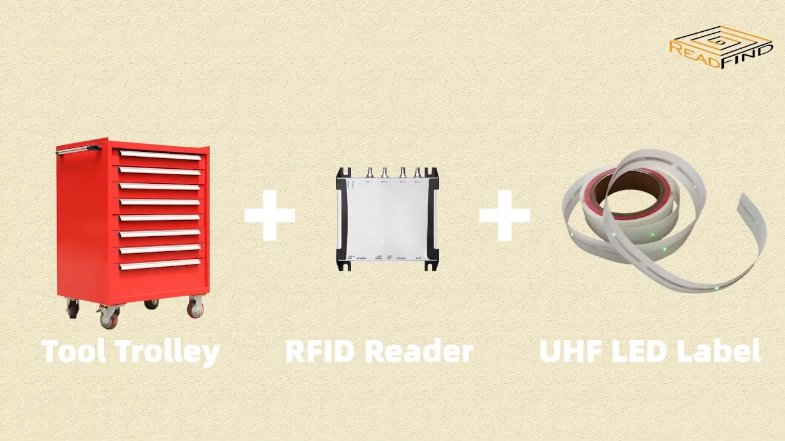 Take your troubles with UHF LED label