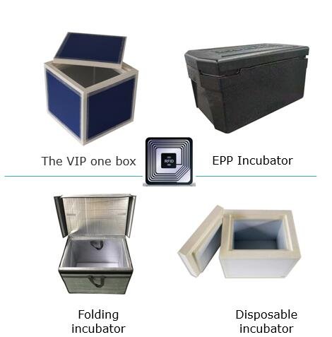 Smart Cold Chain Solution